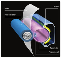 Xerox WorkCentre 7545/7556
