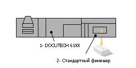 ������������ �������� ����������